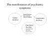 General psychiatry - introduction